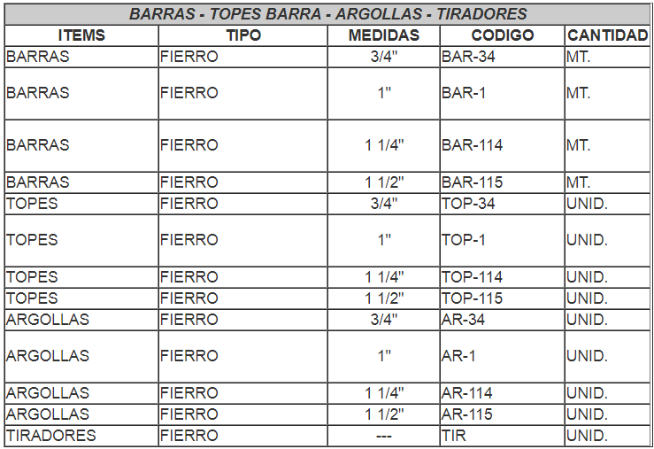 barras, topes barra, argollas, tiradores para cortinajes